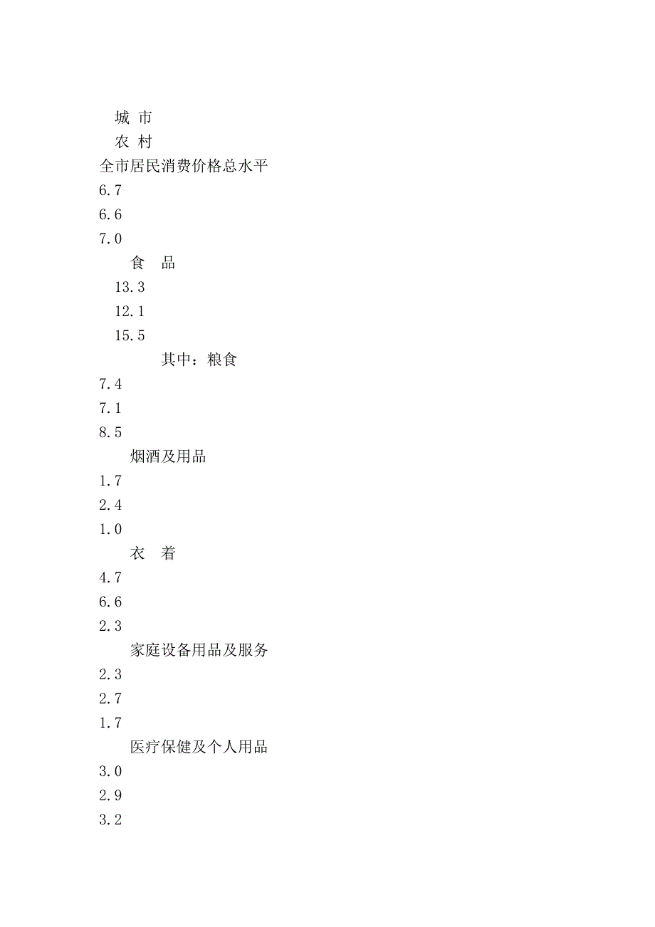 2007年宁德市国民经济和社会发展统计公报_第2页