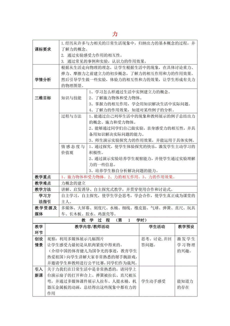 2018沪科版物理八年级6.1《力》word教案_第1页