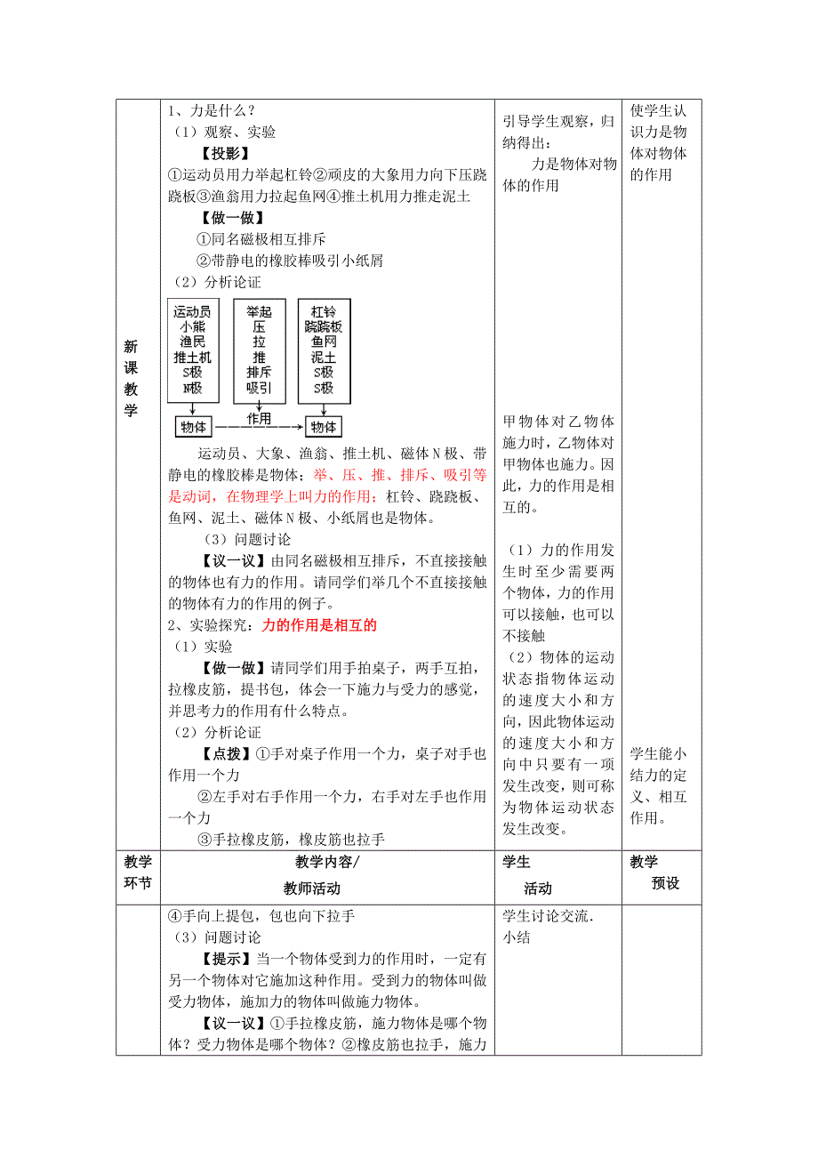 2018沪科版物理八年级6.1《力》word教案_第2页