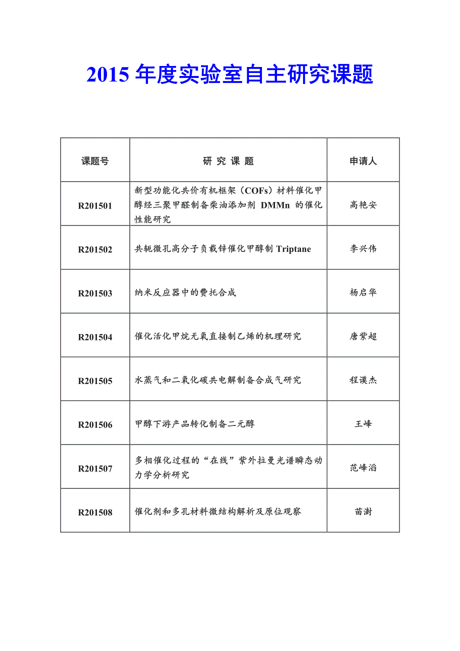 实验室自主研究课题_第1页