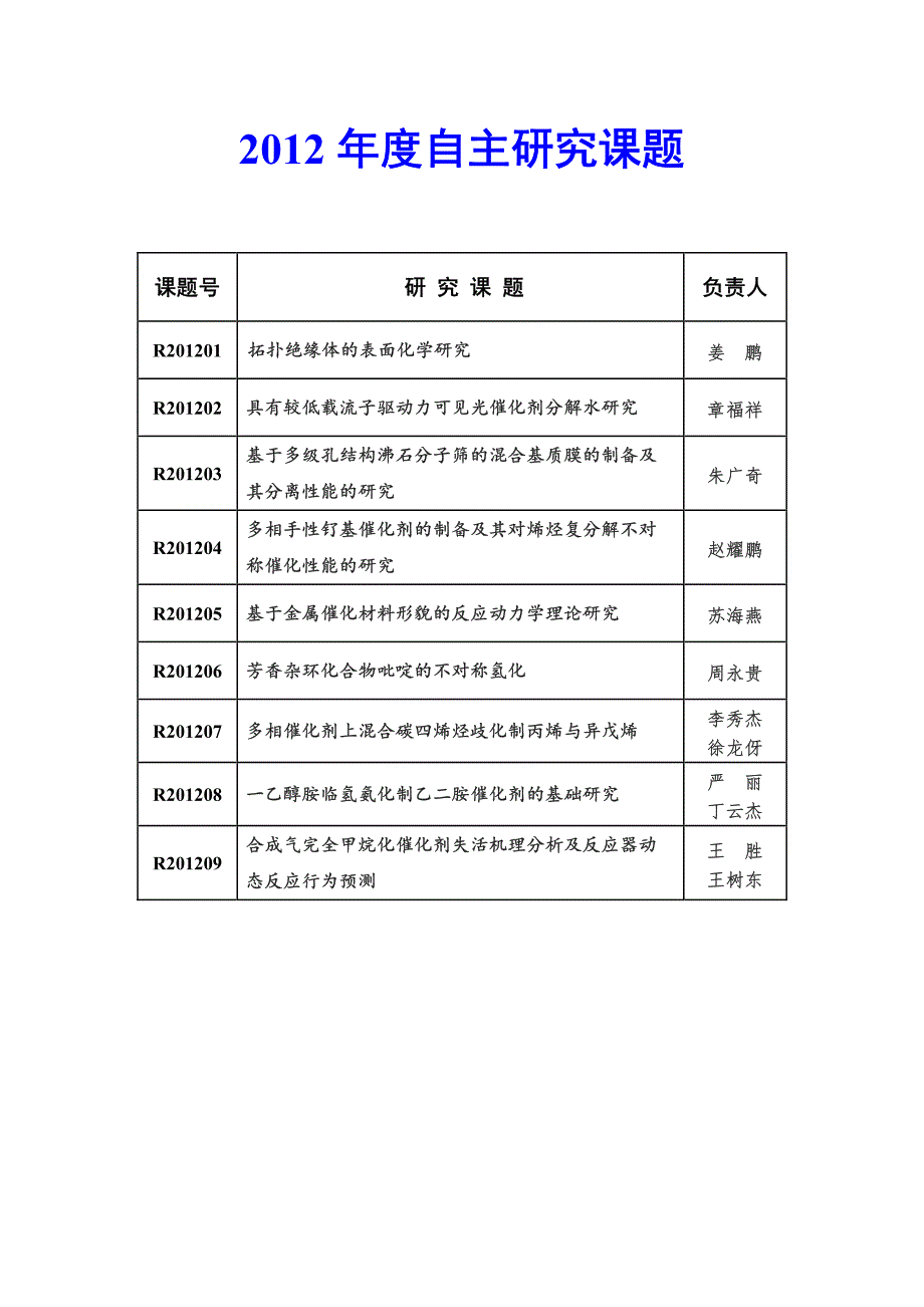 实验室自主研究课题_第4页