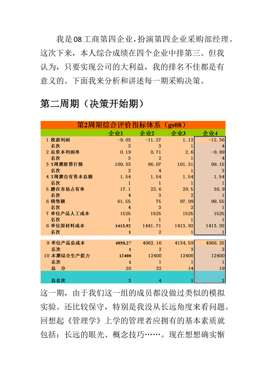 企业决策模拟实验报告_第2页