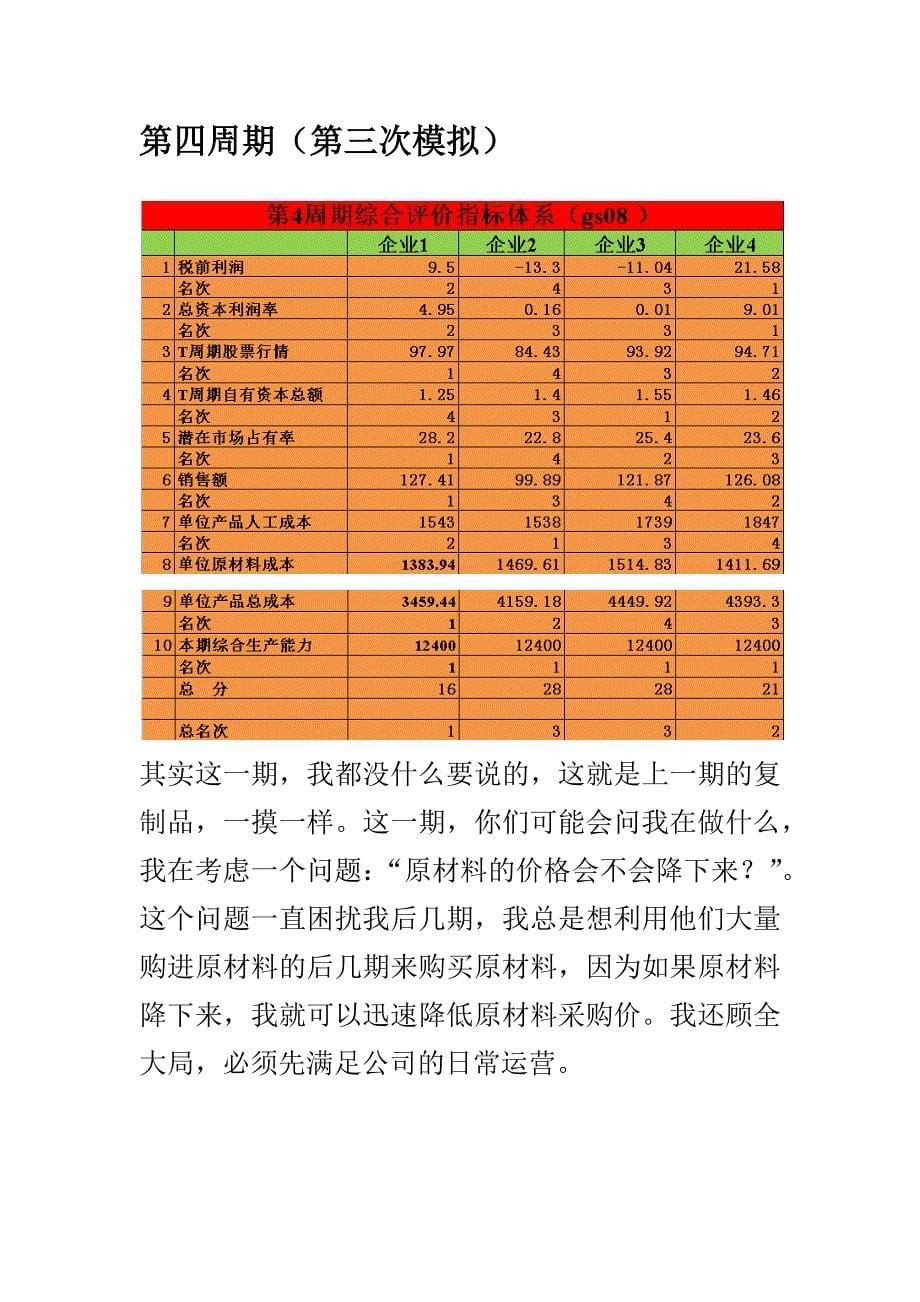 企业决策模拟实验报告_第5页