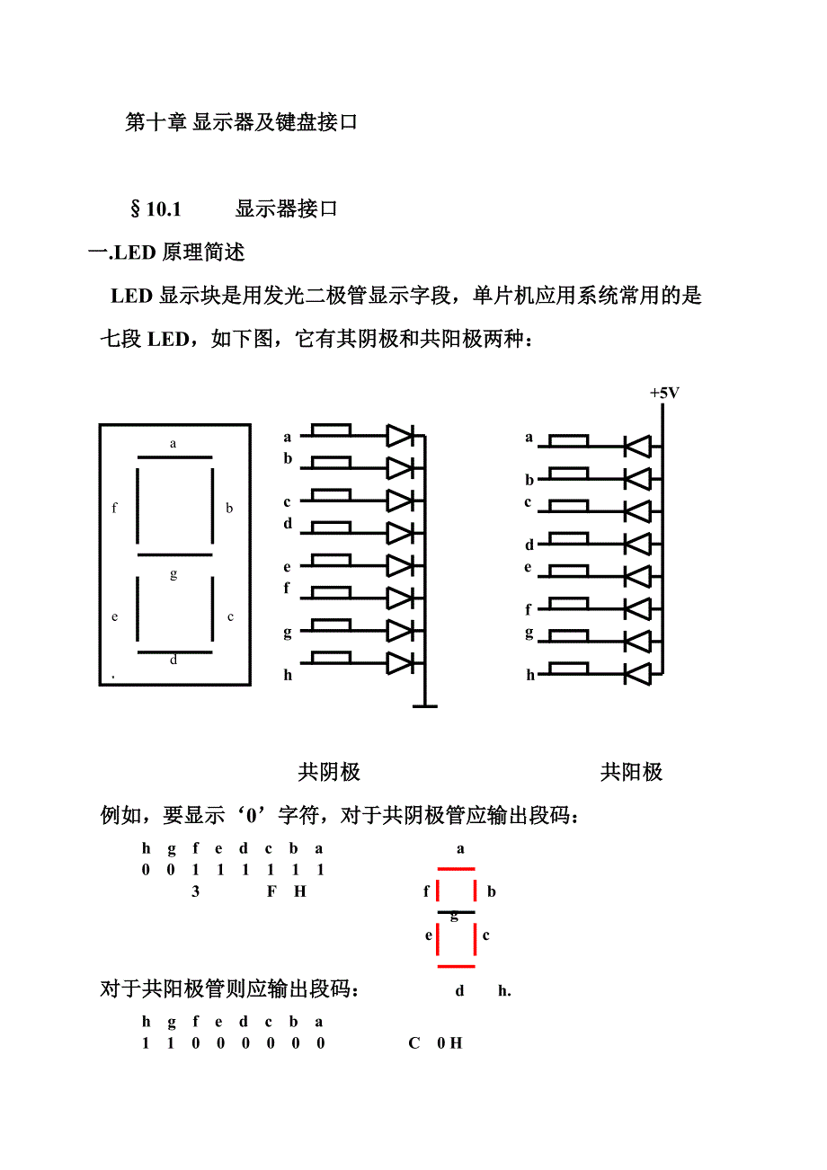 大学计算机  第九章 显示器及键盘接口_第1页