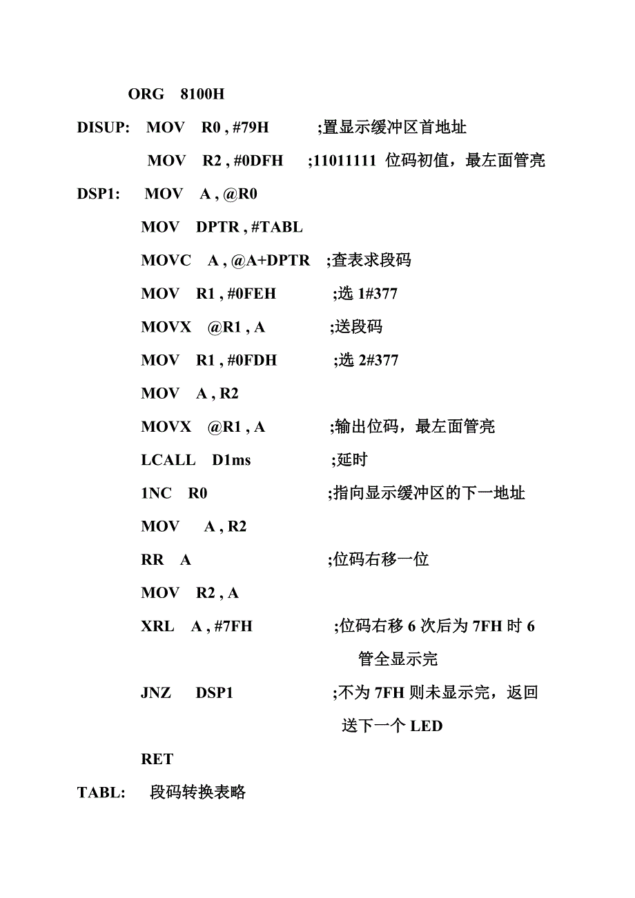 大学计算机  第九章 显示器及键盘接口_第4页