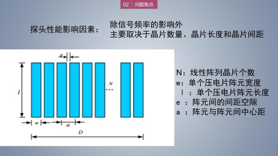 结构损伤的 Lamb 波相控阵检测方法_第5页