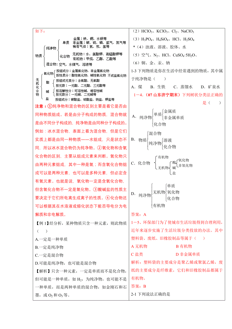 新人教版高中化学必修1《物质的分类》word教案一_第2页