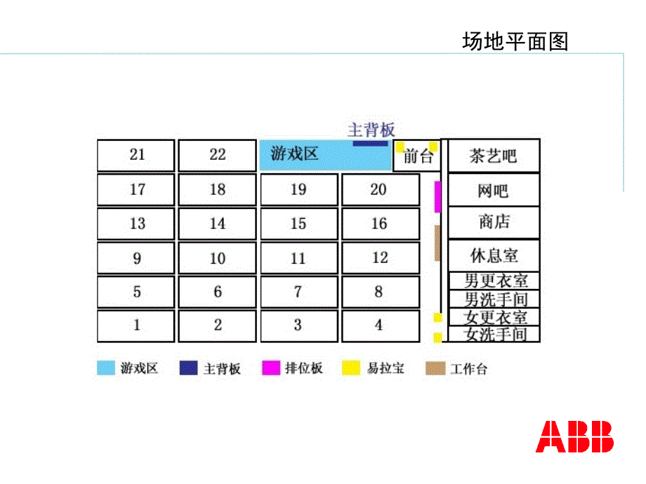 企业羽毛球友谊赛策划_第4页