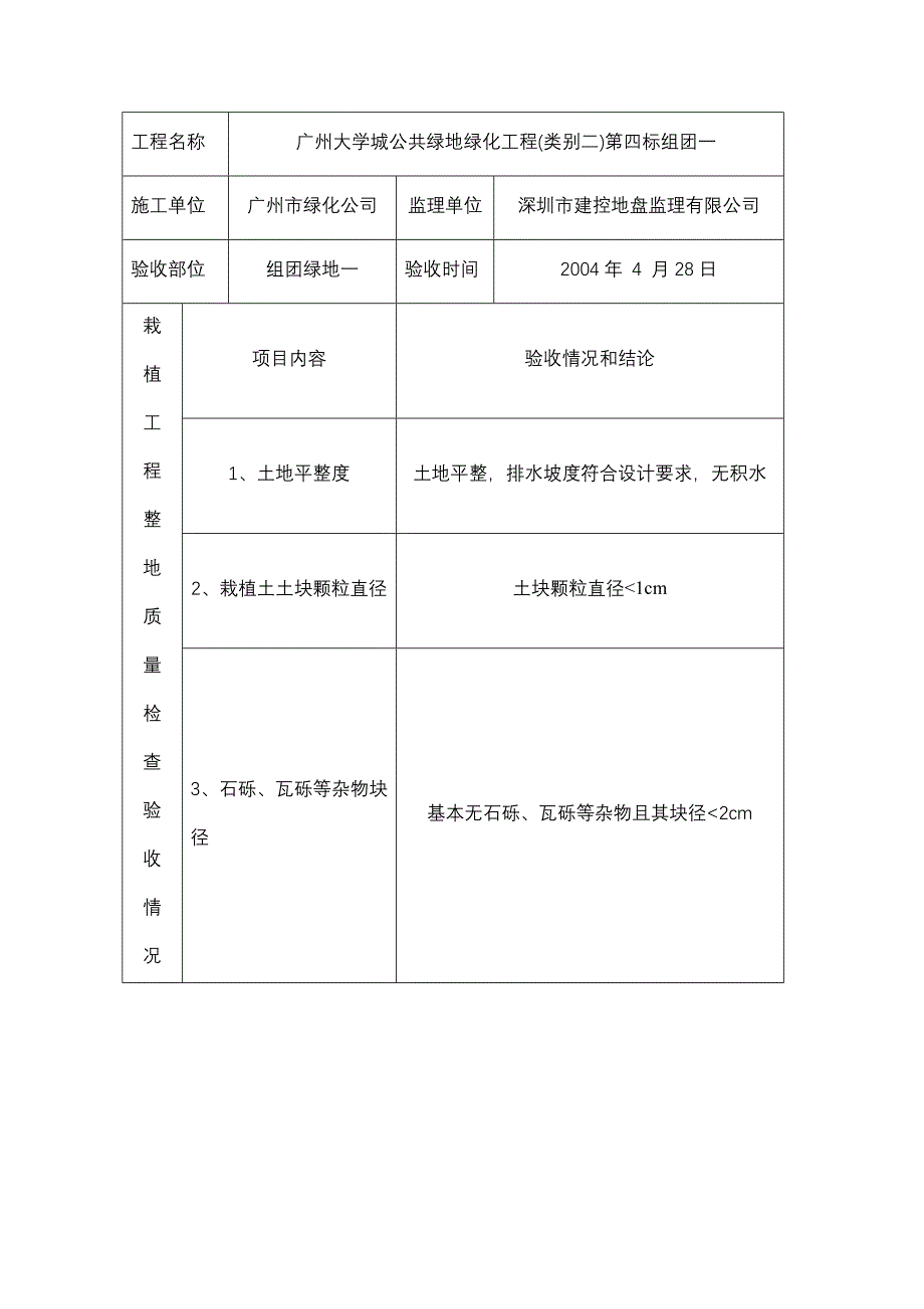 栽植工程整地质量验收报验表_第3页