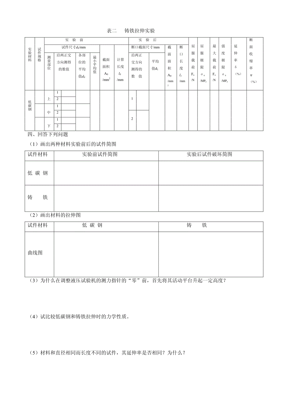 材料力学实验报告_第3页