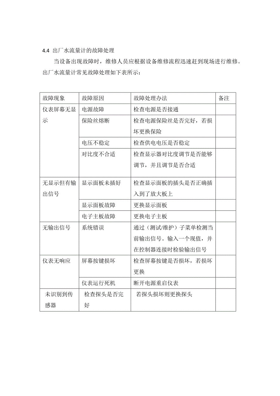 出厂水流量计维修规程_第2页