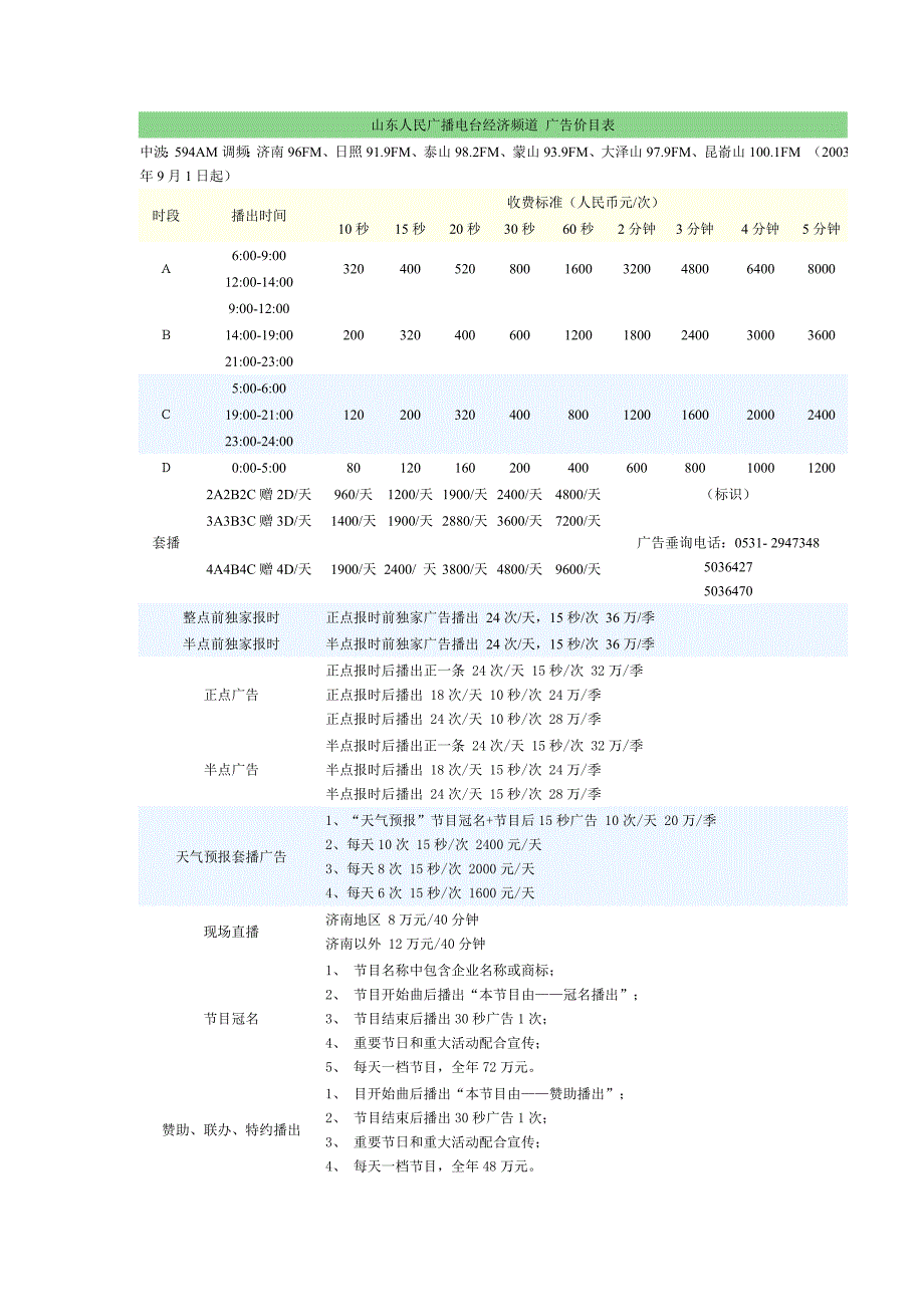 山东人民广播电台经济频道_第1页