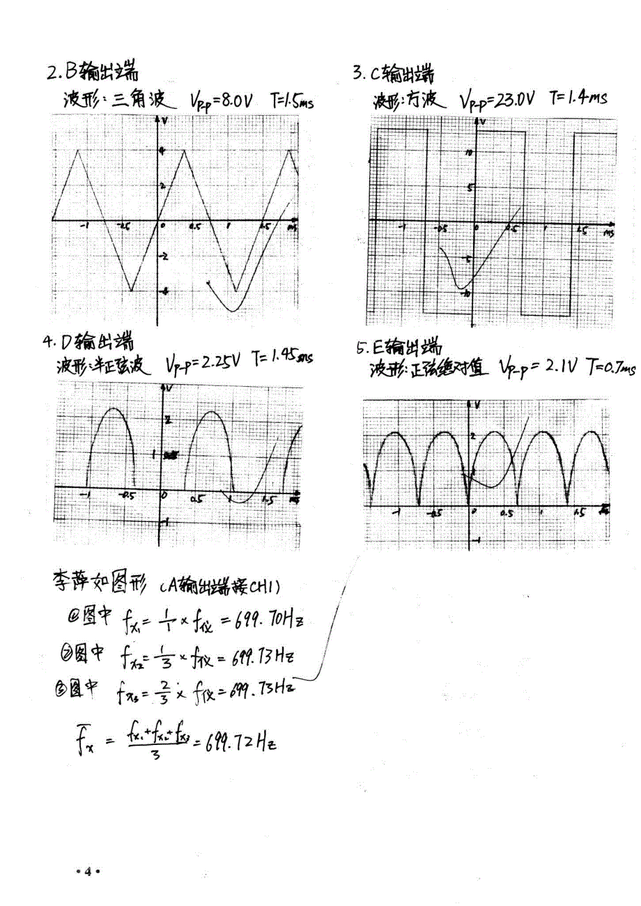 哈工大物理实验报告——示波器的原理与应用_第4页