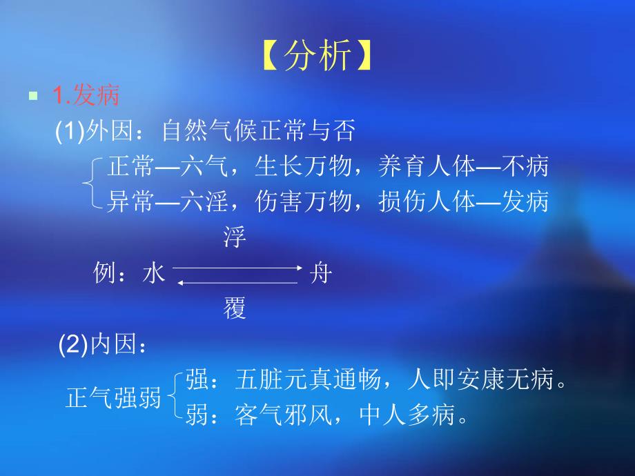 防病治病手册_第4页