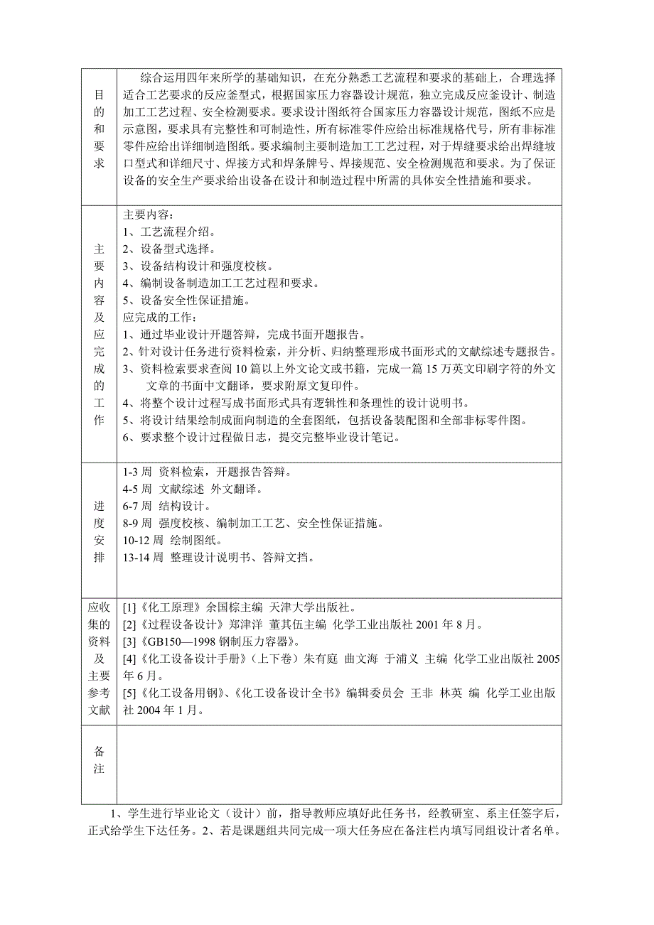 反应釜毕业设计设计任务书_第2页