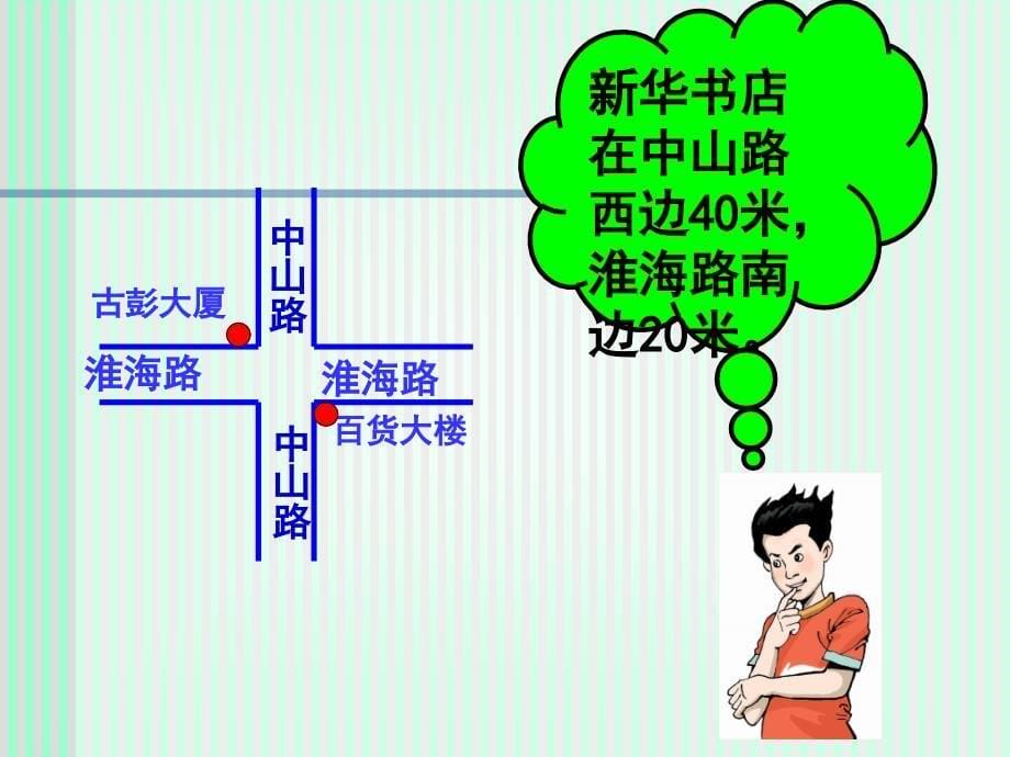 【中学数学资料】4.3平面直角坐标系 西朱中学 孔令娟_第5页