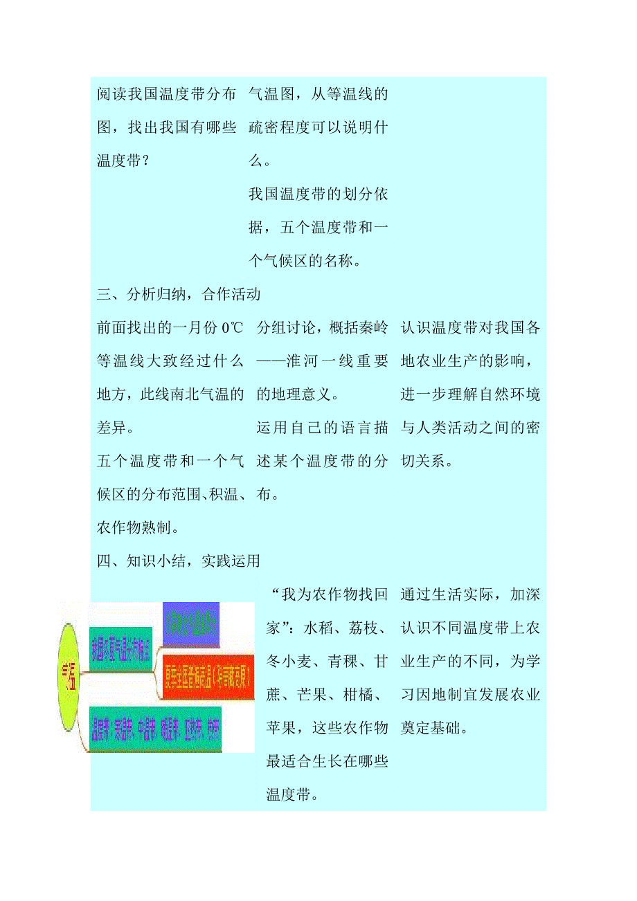 2017秋晋教版地理八上2.2《复杂多样的气候》word教案_第2页