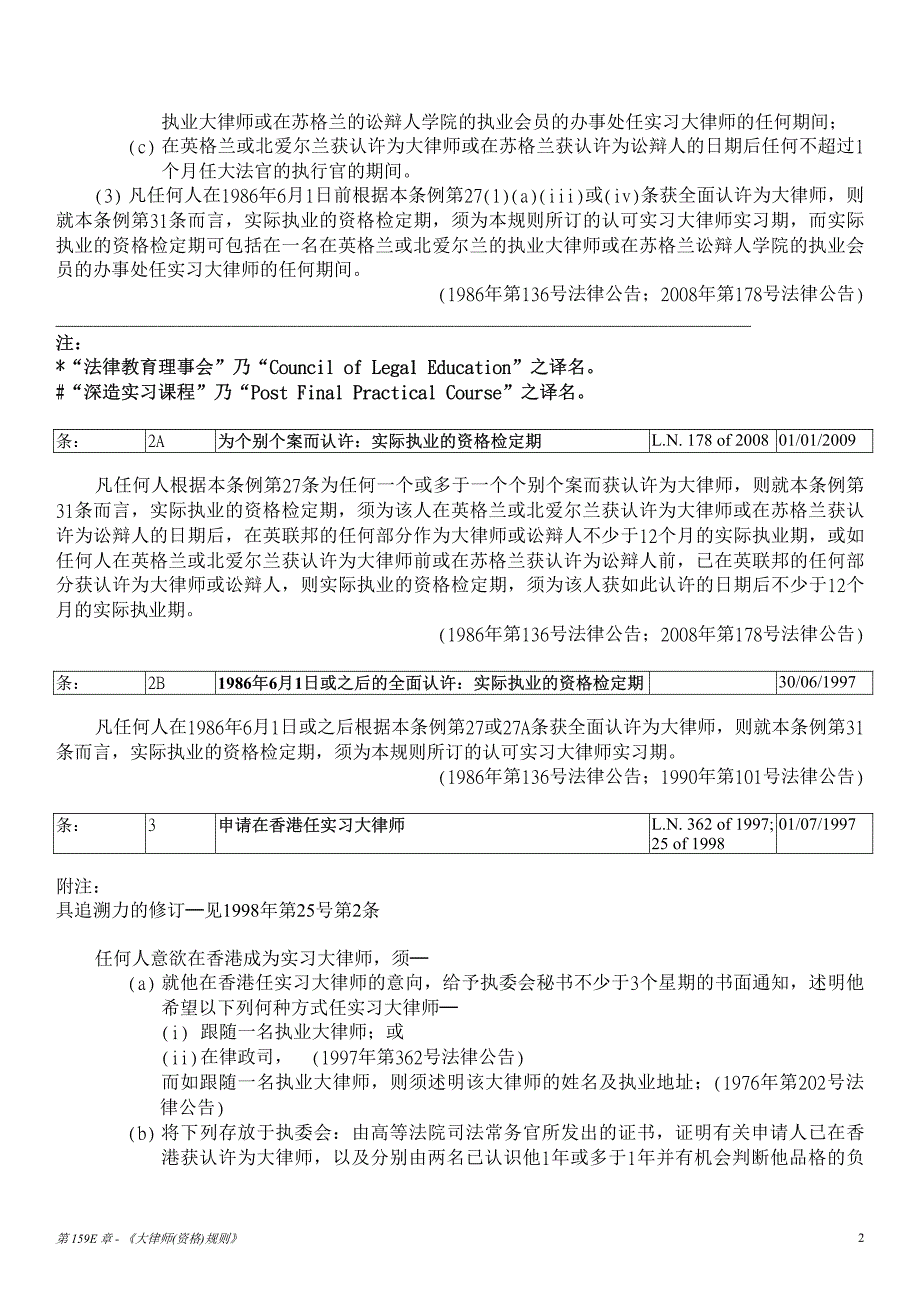 大律师(资格)规则_第2页