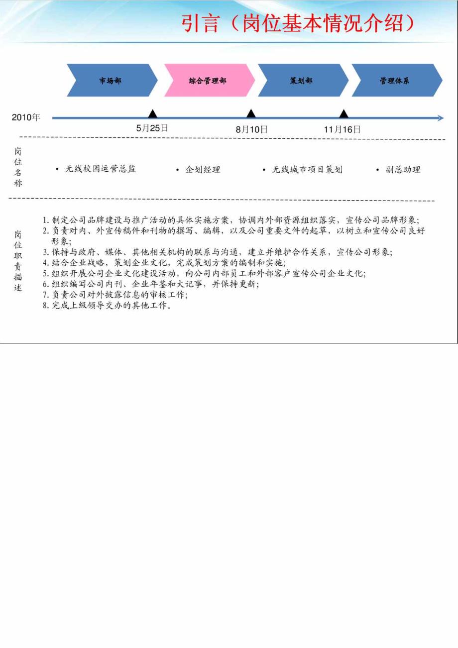 总结报告：个人工作总结报告及个人工作规划.(强烈推荐)_第4页