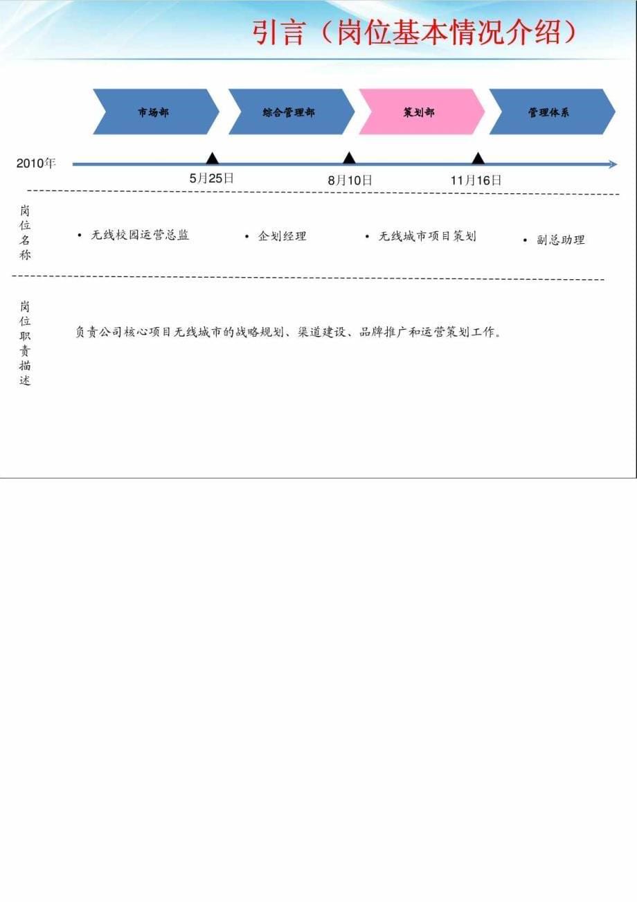 总结报告：个人工作总结报告及个人工作规划.(强烈推荐)_第5页