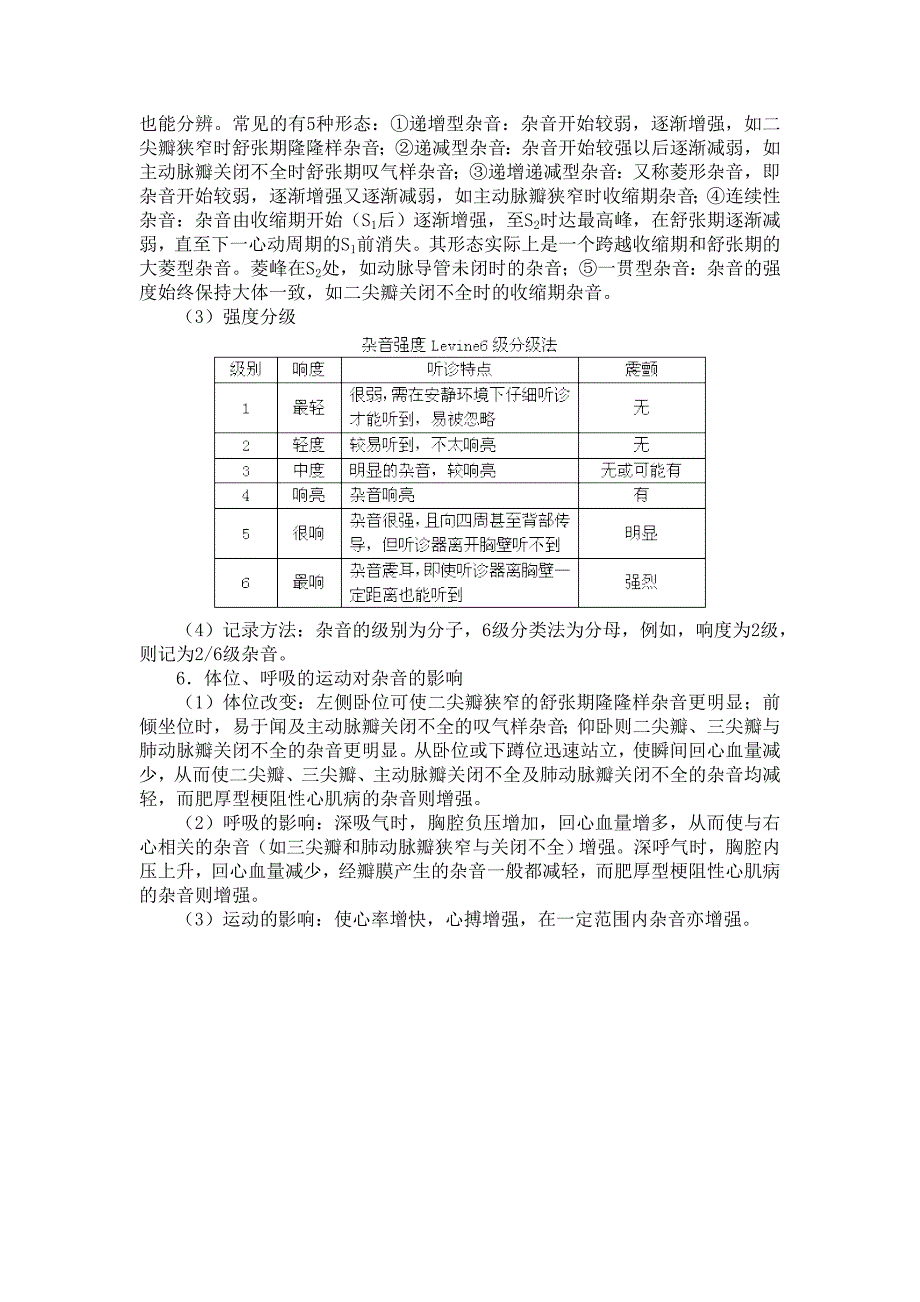 心脏杂音听诊特点_第2页