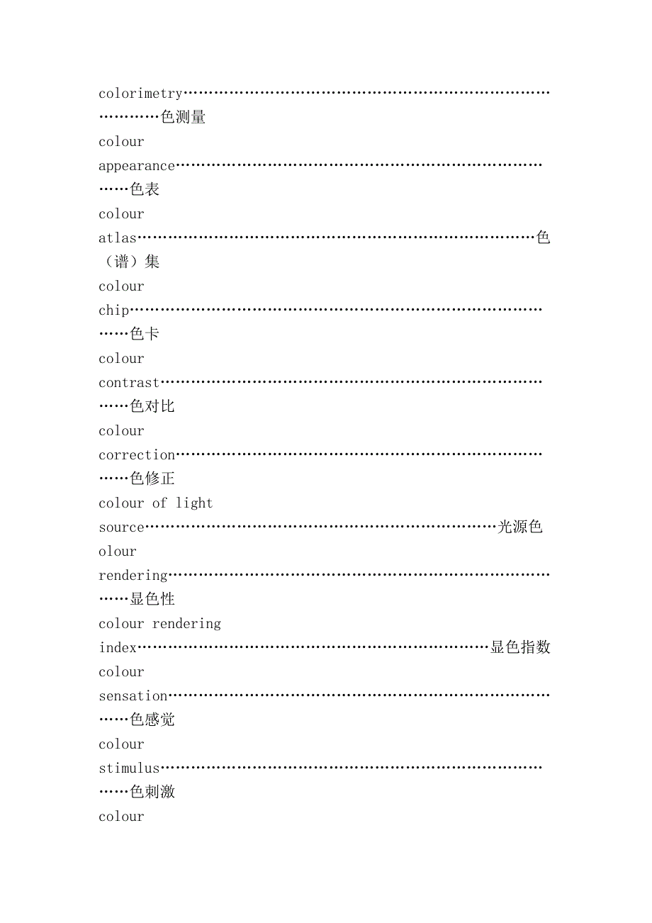 中英文灯饰专业术语(二)_第3页