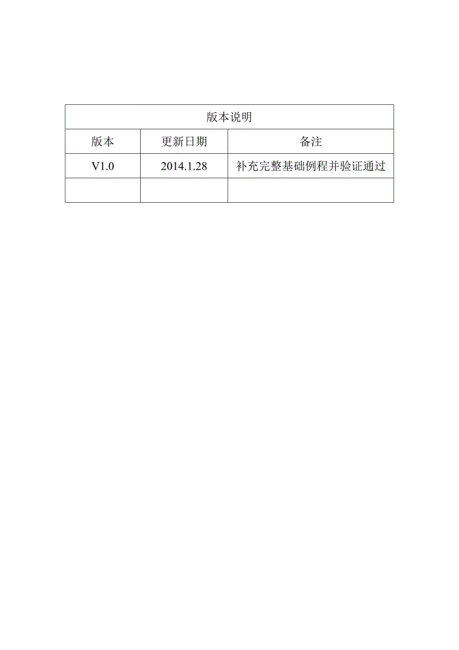 物联网小车实验指导书_第2页