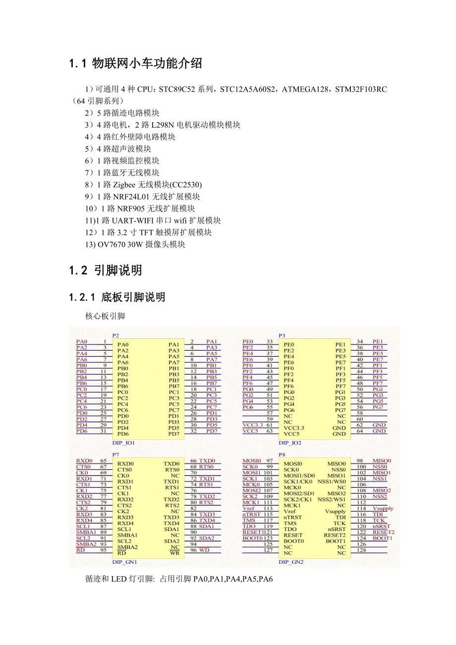 物联网小车实验指导书_第5页