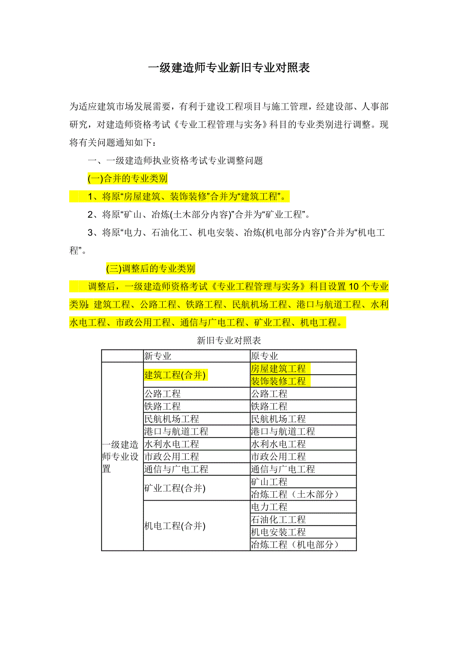 一级建造师专业类别+装饰装修规范_第1页