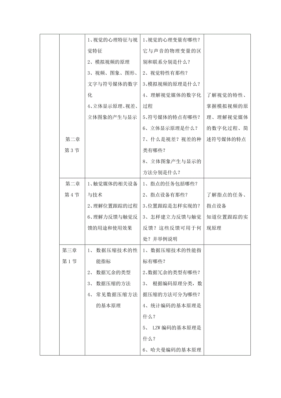 《多媒体技术教程》教学计划_第3页