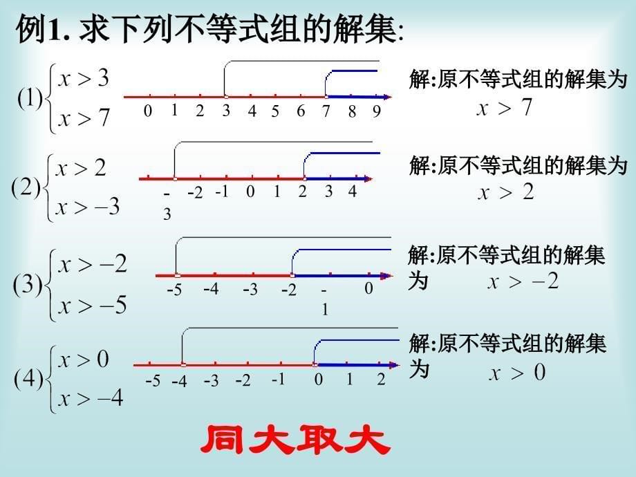 部编人教新课标版初中七下9.3一元一次不等式组（1）ppt课件--（精品专供）_第5页