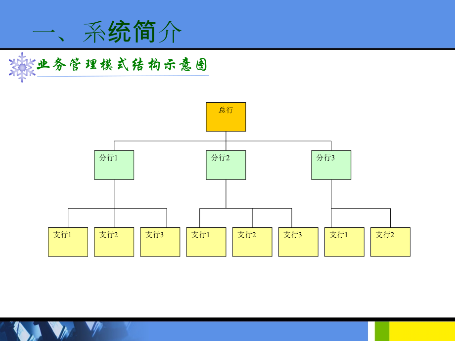 通用模块及个人储蓄操作指南_第2页