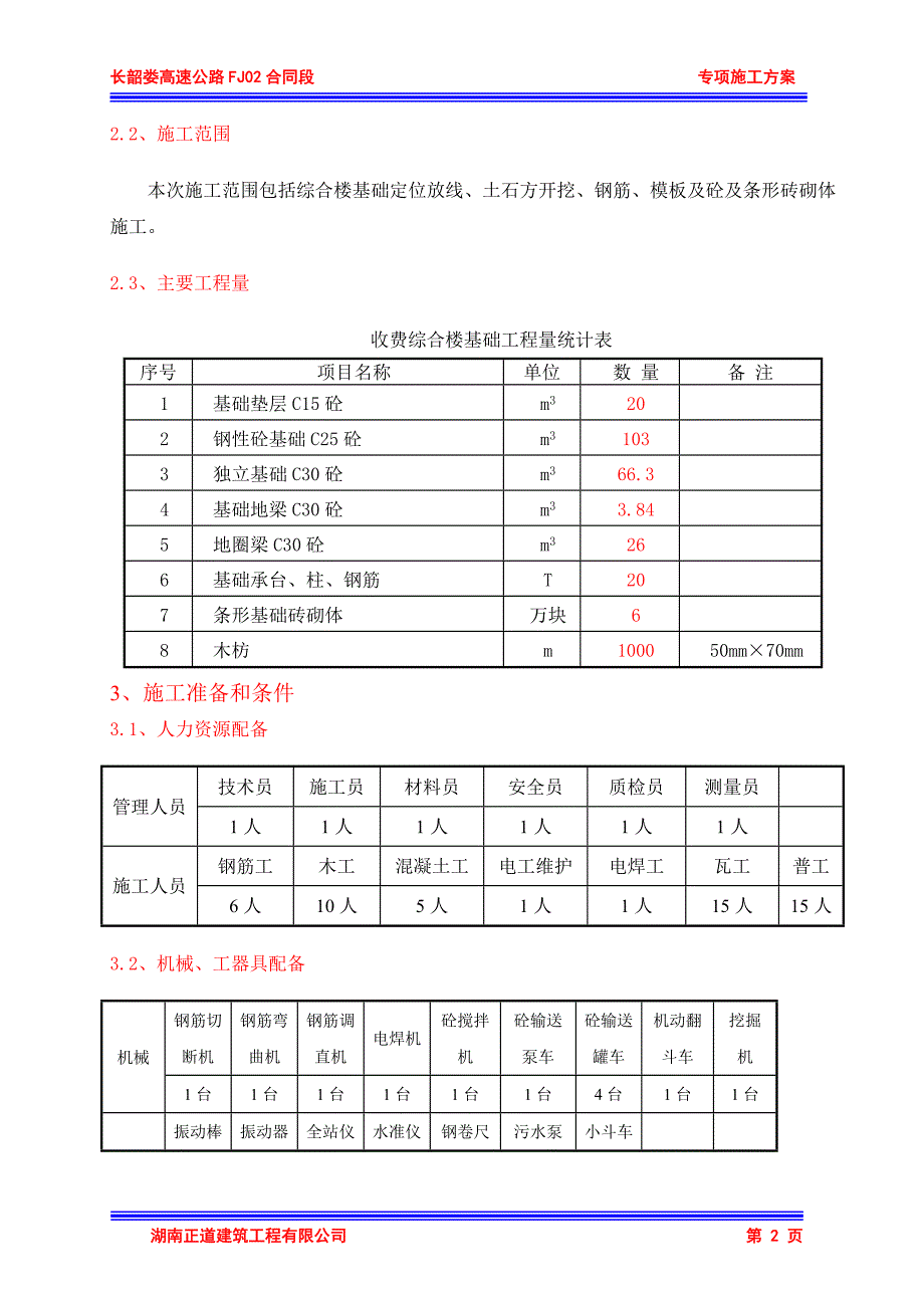 长韶娄高速公路收费综合楼基础施工方案_第4页