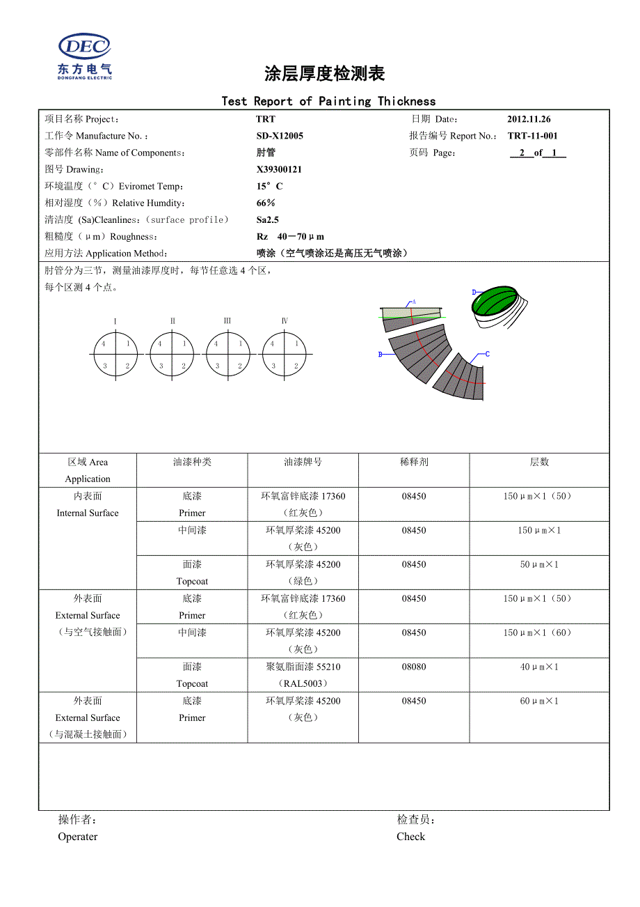 涂层厚度检测表_第1页