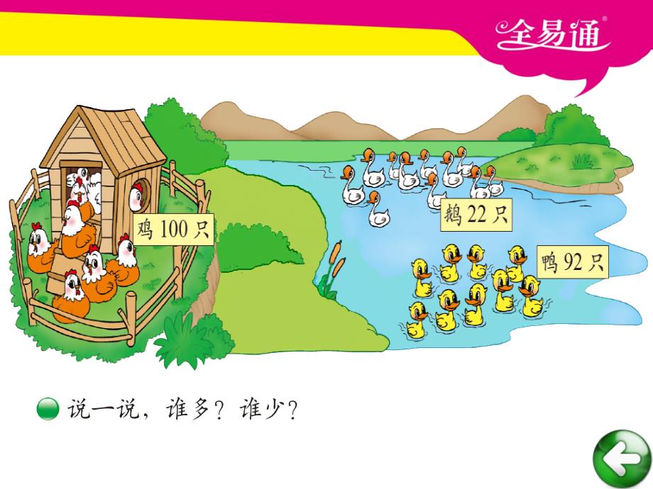 部编北师大版一年级下册数学3.3小小养殖场（精品专供）_第2页