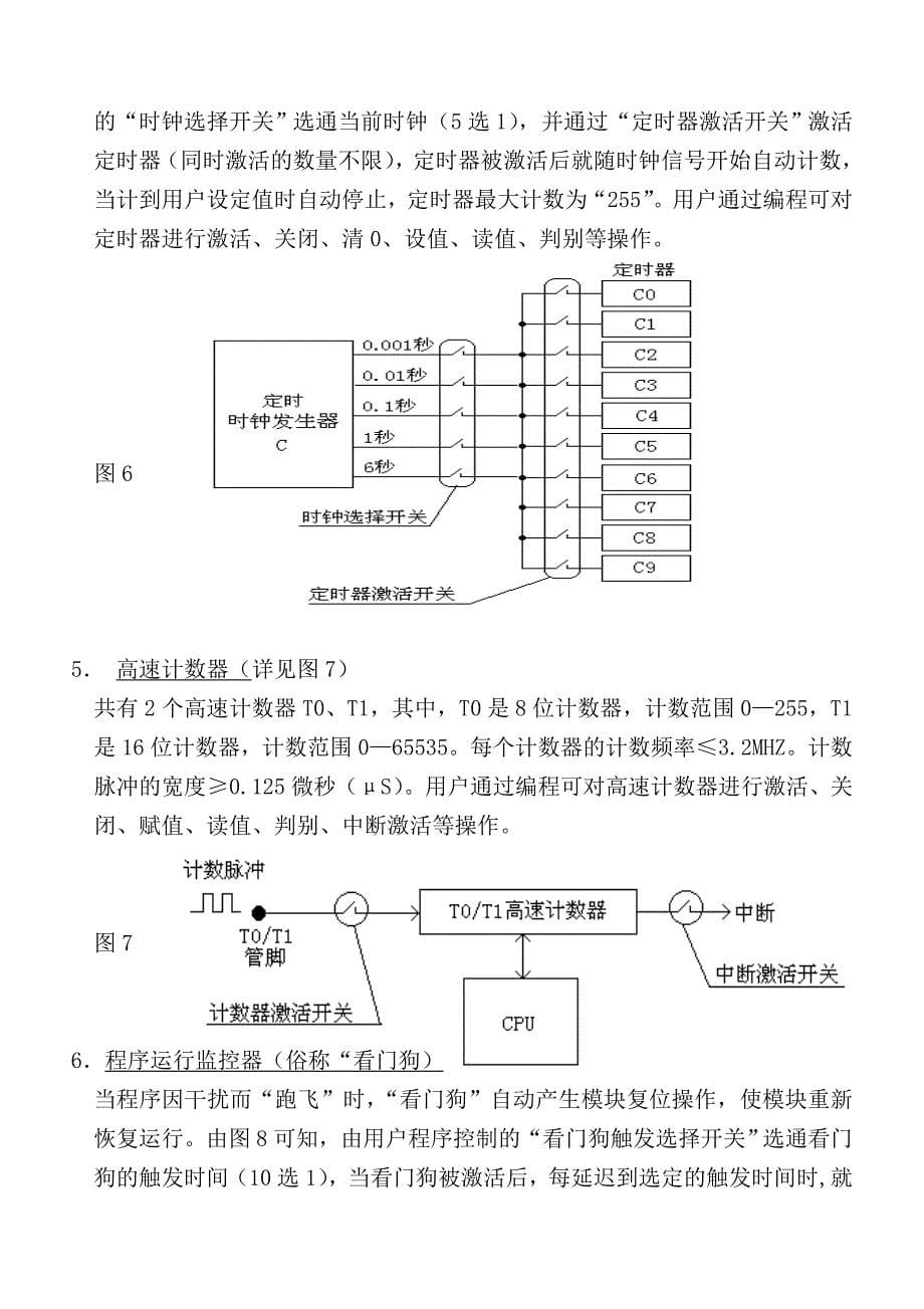 P110C控制模块使用说明书_第5页