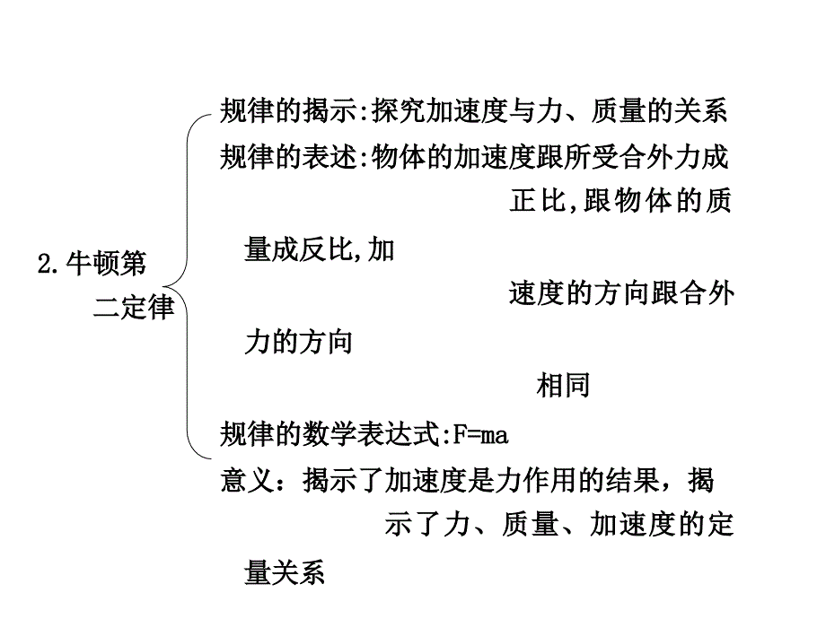 高一物理力与运动_第3页