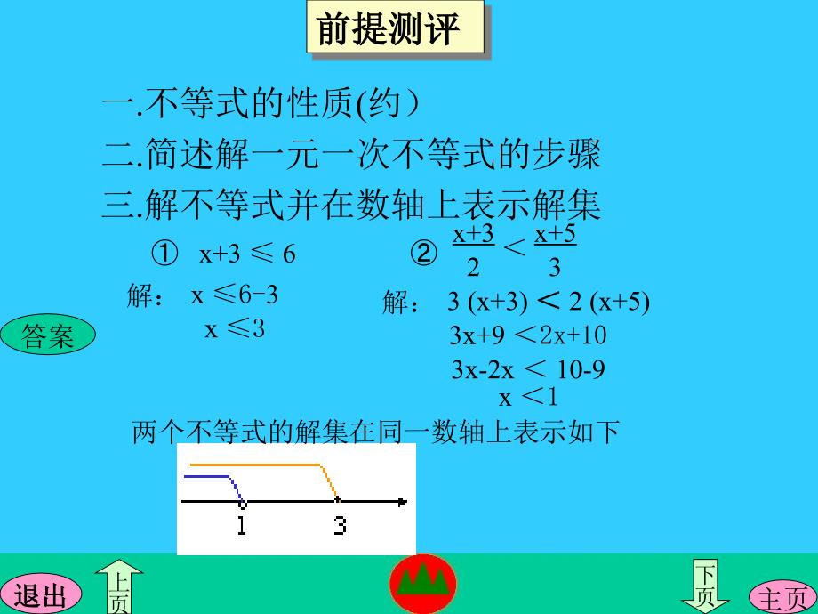 刘荣飞第九章不等式与不等式组复习课件_第3页