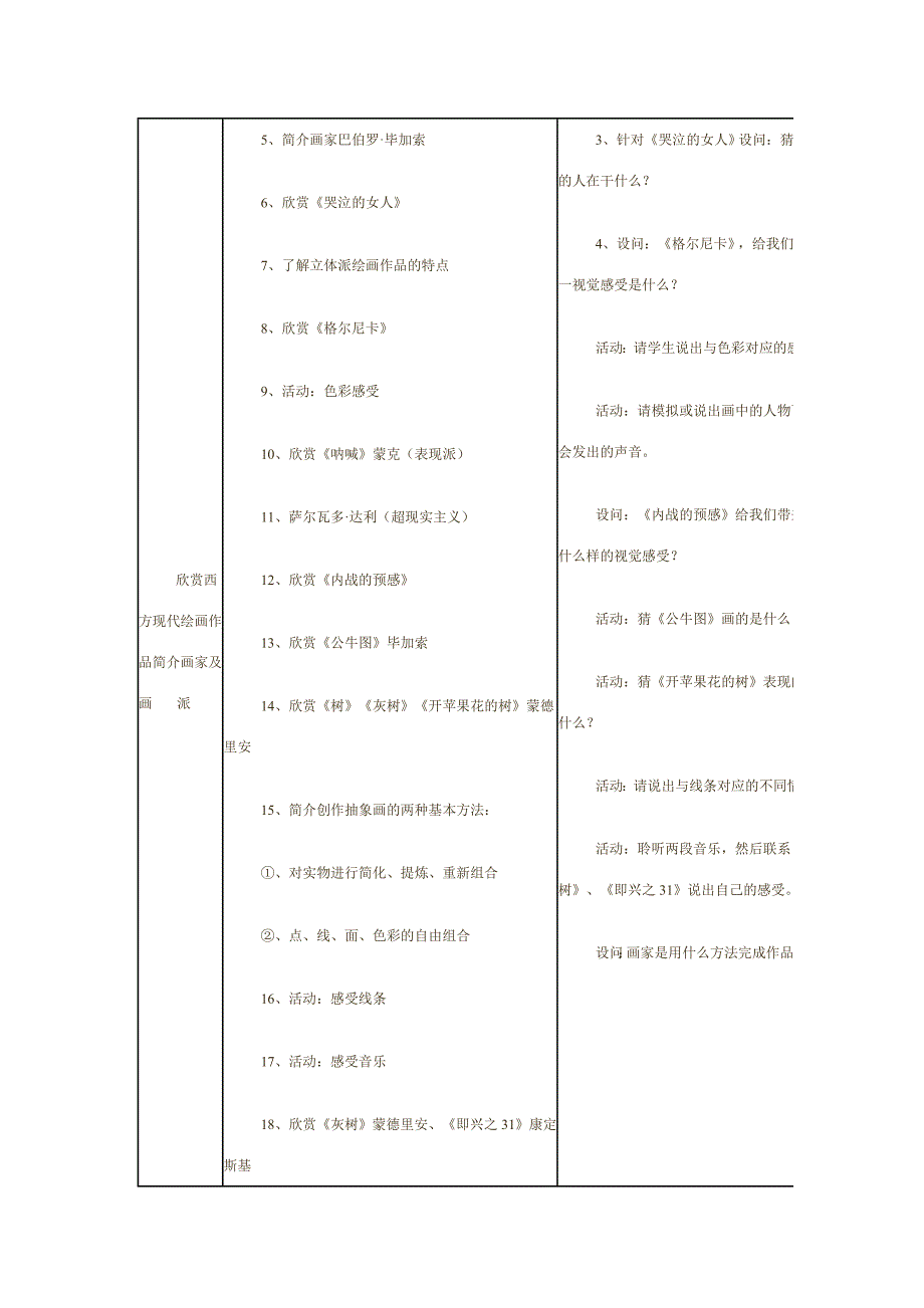 赣美版美术七下第九课《艺术表现形式的新探索》word教案_第4页