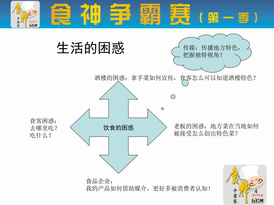 深圳食神争霸赛_第4页