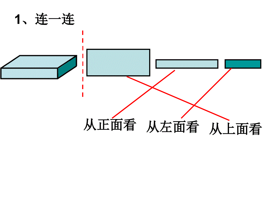 人教版_小学数学_五年级上_《观察物体_第2页