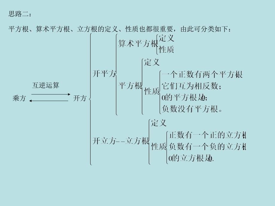 中考数学复习课件12：实数_第5页