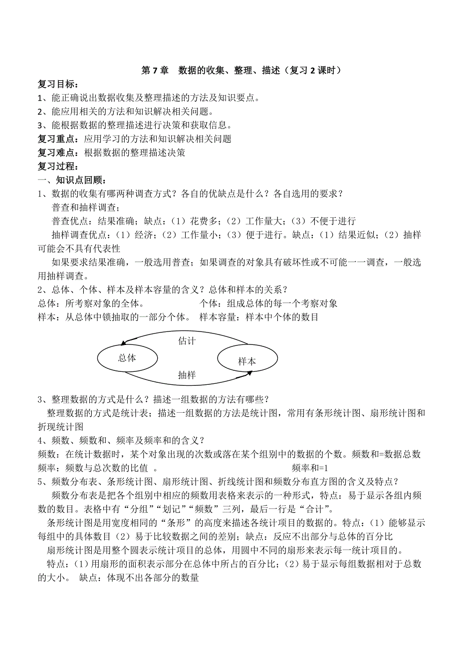 高中数学 第7章数据的收集、整理、描述(复习)_第1页