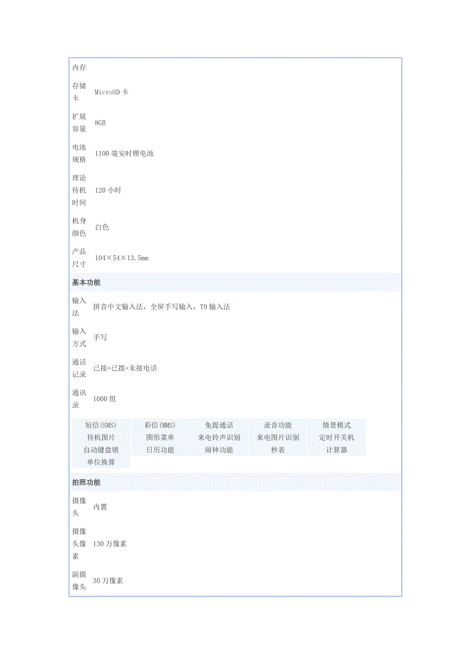 常态运作DM单数据手机参数二_第2页