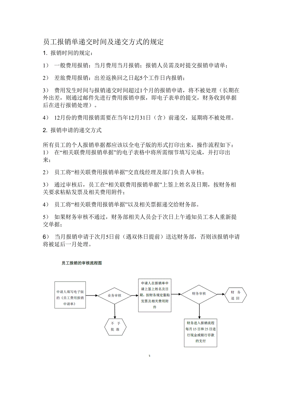 公司员工报销政策_第4页