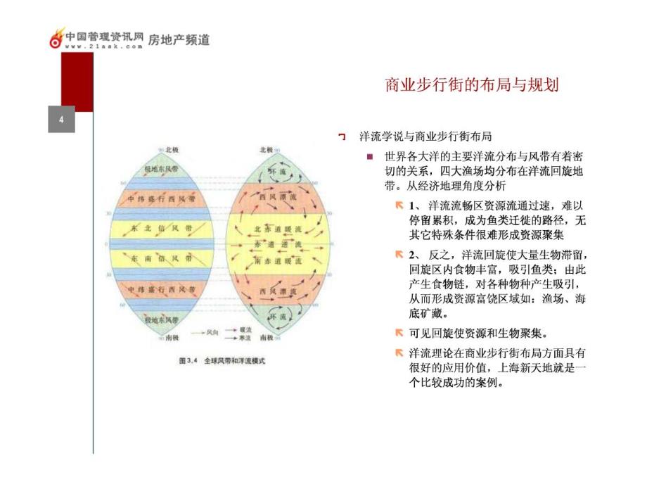 商业步行街规划与招商_第4页