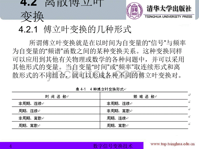 matlab在数字信号处理中的应用 课件第四章_第4页