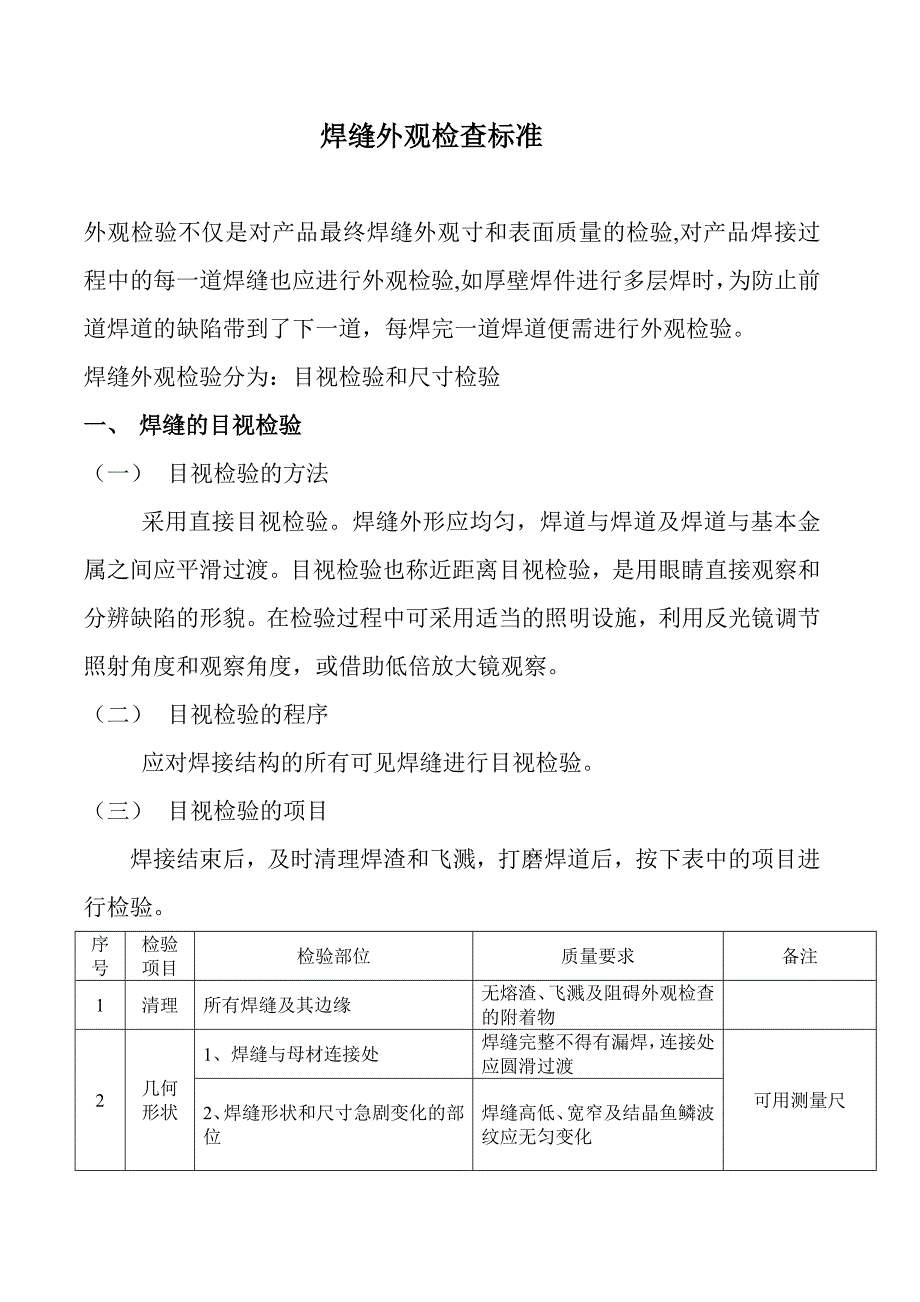 焊缝外观检查标准_第1页