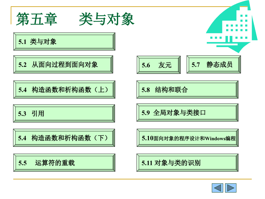 类与对象(本教案改变了教学次序)_第2页