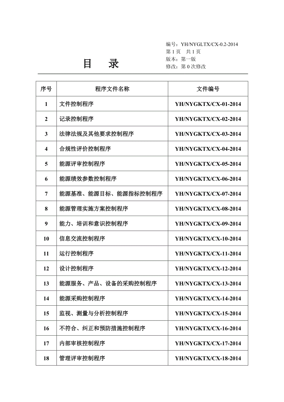 程序文件(新)_第3页